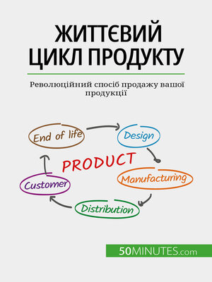 cover image of Життєвий цикл продукту